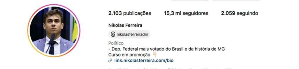 Fenômeno nas Redes: Nikolas Alcança 15 Milhões de Seguidores no Instagram 