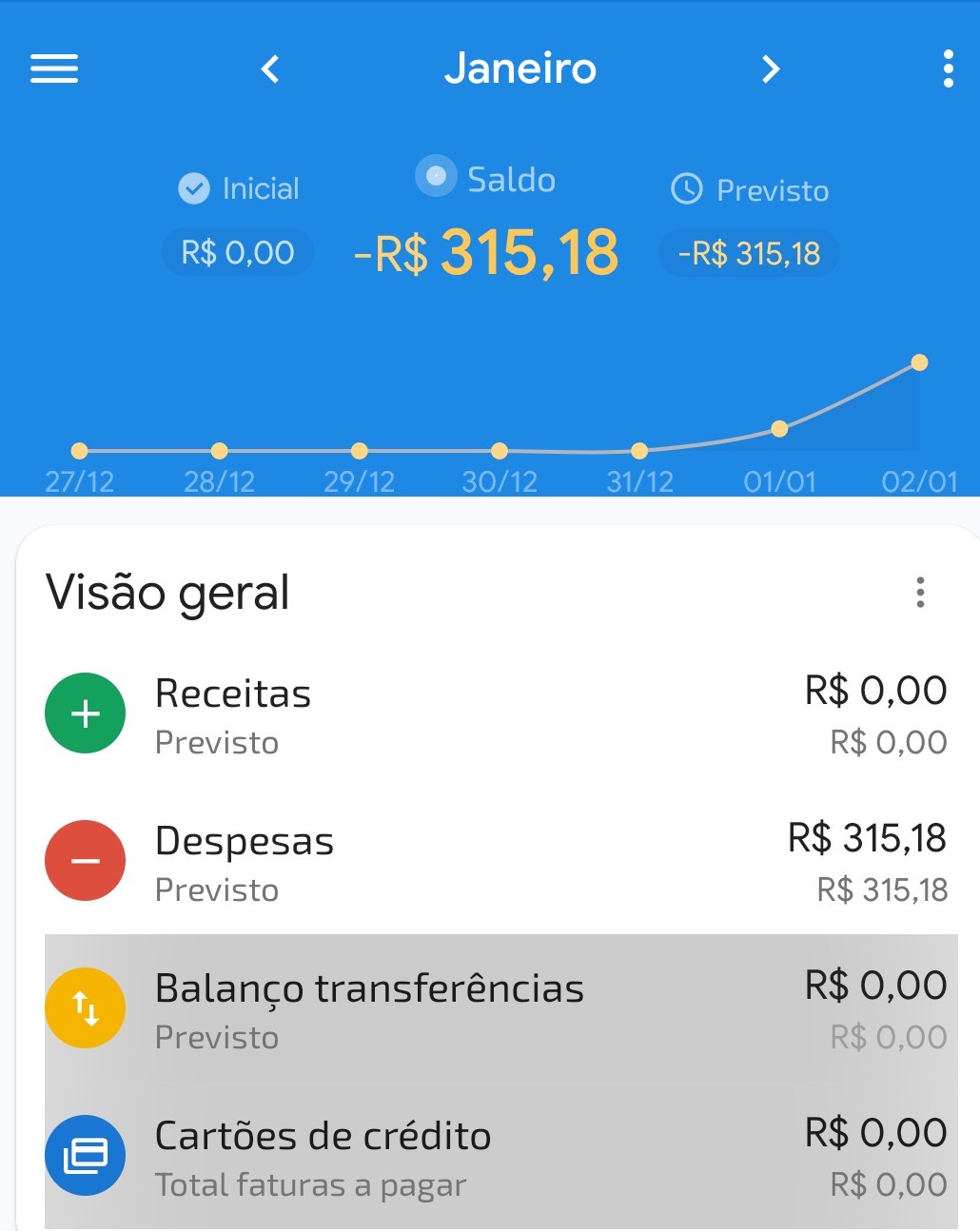 Um aplicativo para controlar suas despesas